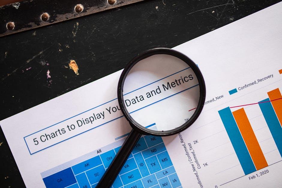 Measuring Recovery: Key Metrics and Their Impact on⁣ Performance