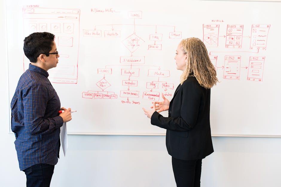 User experiance​ and Design: ⁣Comfort,Aesthetics,and Usability