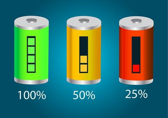Mastering Stress⁢ management: Techniques Enhanced by Fitbit ⁣Charge 6 Features