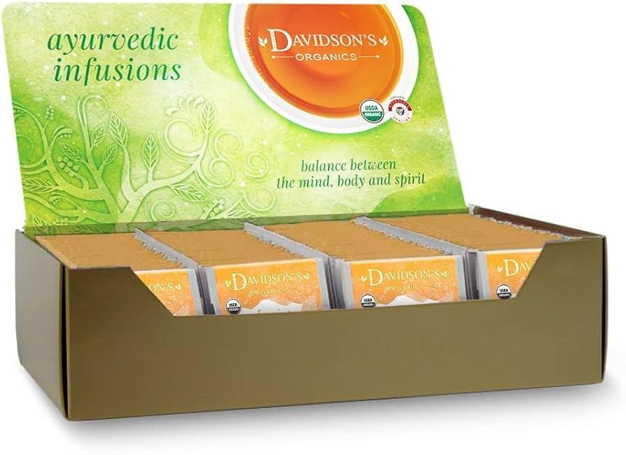 Energizing Infusions: ‌The Best Teas to Revitalize Your Day
