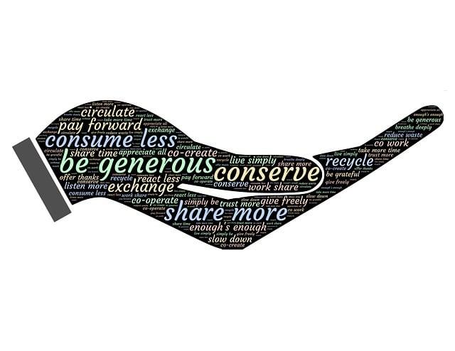 Making Informed Choices: Tips ‌for Selecting eco-Conscious Activewear Brands