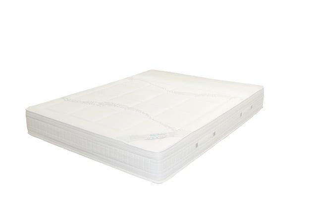 Maximizing Comfort: ⁣Essential Tips for Caring for Your​ Memory foam⁢ Mattress