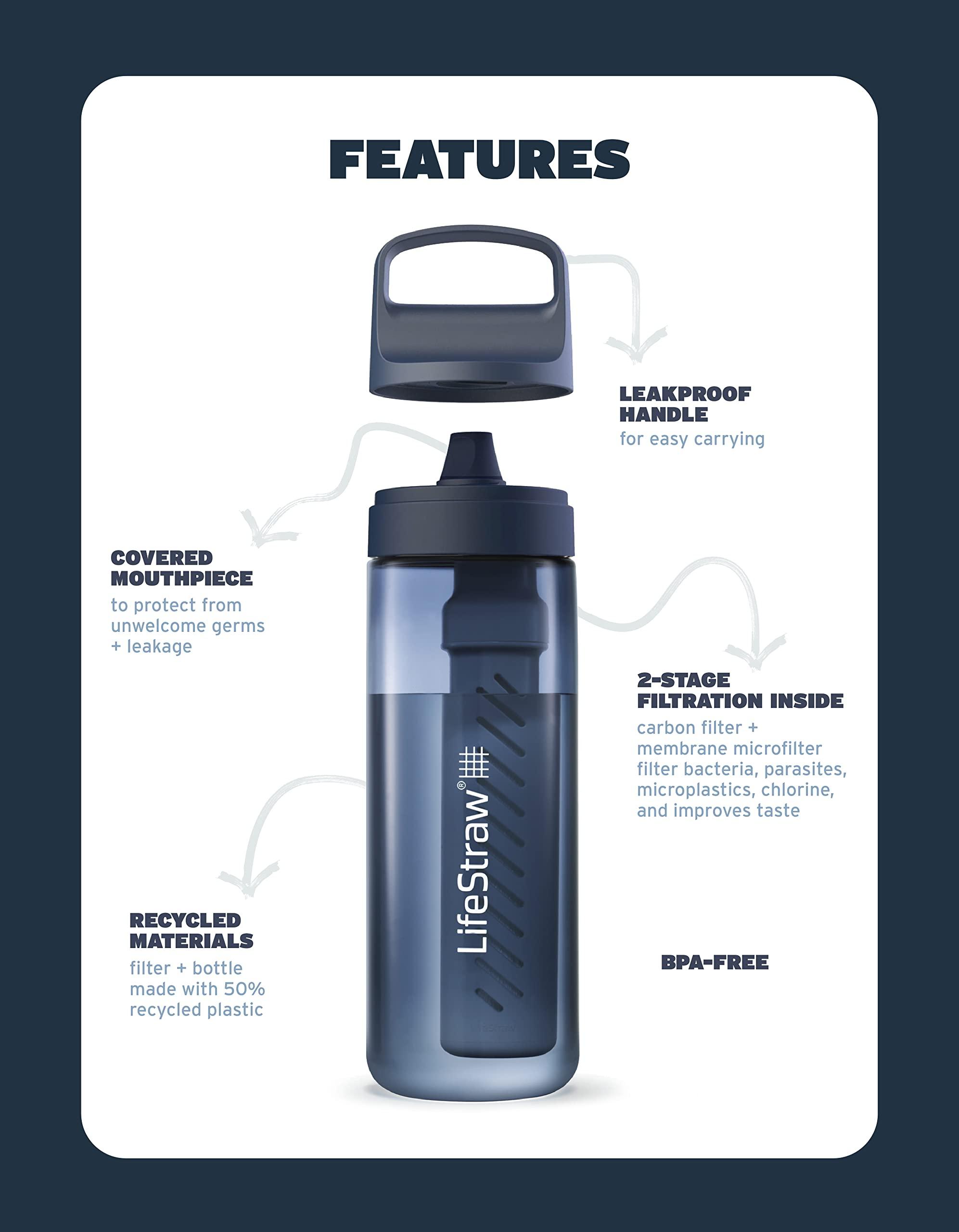 Exploring the Lifestraw Go: ​Your Companion for‍ Clean Water on the Move