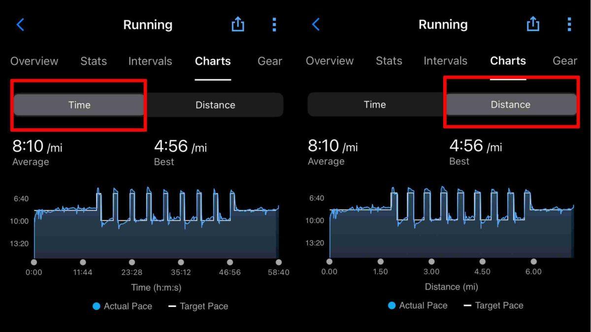 Integrating Garmin Data with Third-Party Platforms for Enhanced Analysis